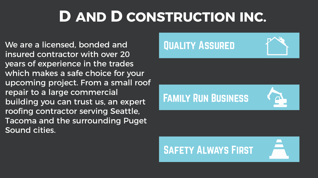 We are a licensed, bonded and insured contractor with over 20 years of experience in the trades which makes a safe choice for your upcoming project. From a small roof repair to a large commercial building you can trust us, an expert roofing contractor serving Seattle, Tacoma and the surrounding Puget Sound cities.